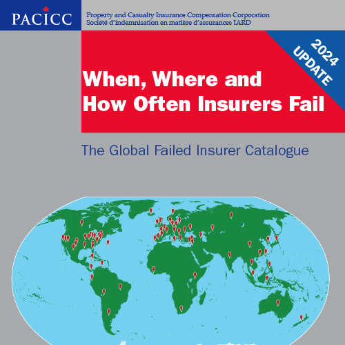 When, Where and How Often Insurers Fail: The Global Failed Insurer Catalogue – 2024 Update